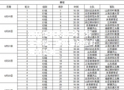 欧亿体育官网-突然转变赛程，球队备战应对变幻莫测