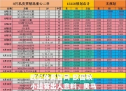 欧亿体育官网-欧国联小组赛出人意料，黑马疯狂崛起