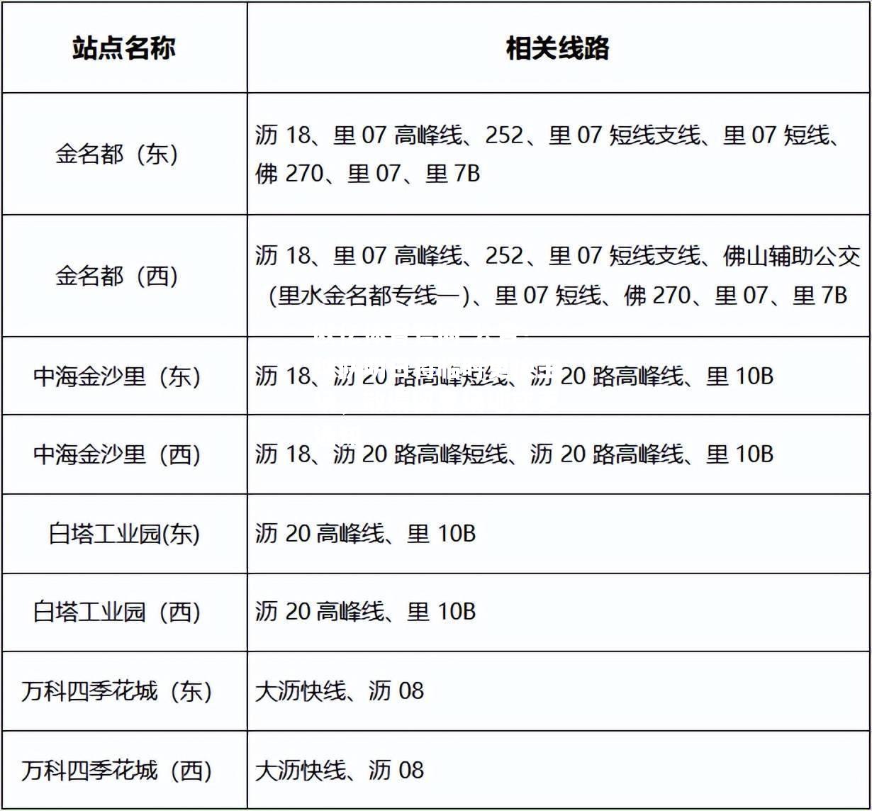 公告！球队明日将临时更换主场，敬请留意场地变更通知