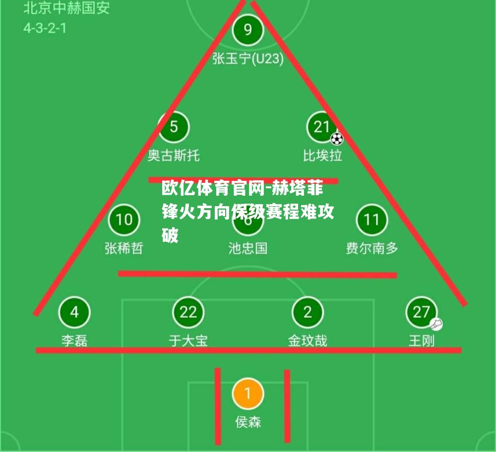 赫塔菲锋火方向保级赛程难攻破