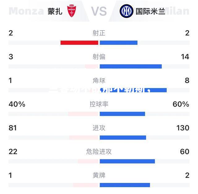 国际米兰客场不敌那不勒斯，遗憾出局
