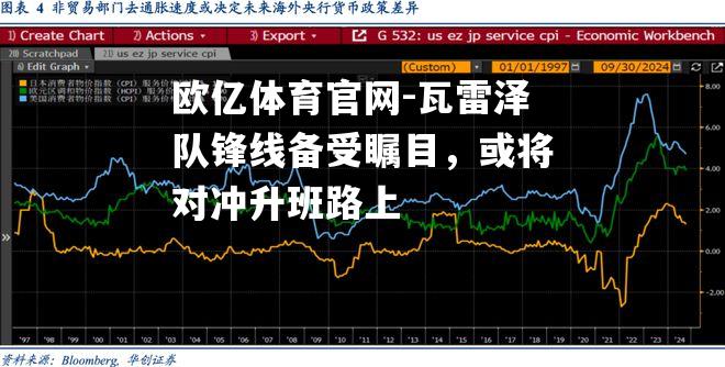 瓦雷泽队锋线备受瞩目，或将对冲升班路上